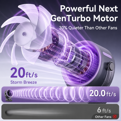 TurboGo