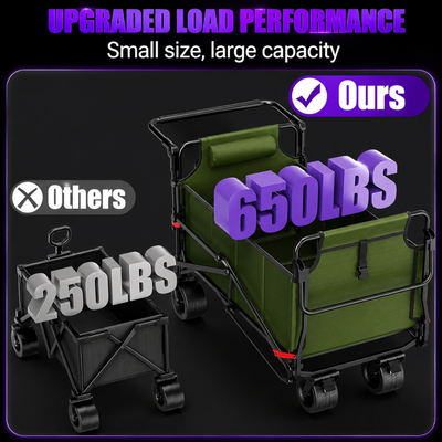 FlexCart