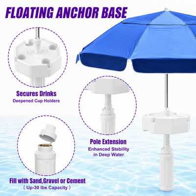 SunFloat